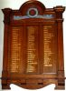 Cronulla SLSC  Honour Roll